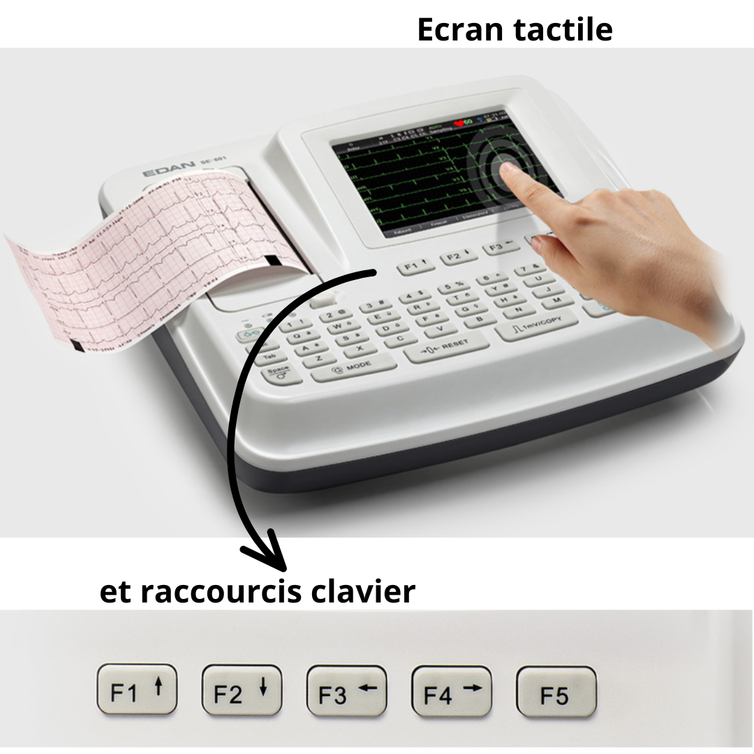 ECG 6 Pistes EDAN SE-601C