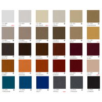 Divan d'examen Électrique Caix 3 Plans