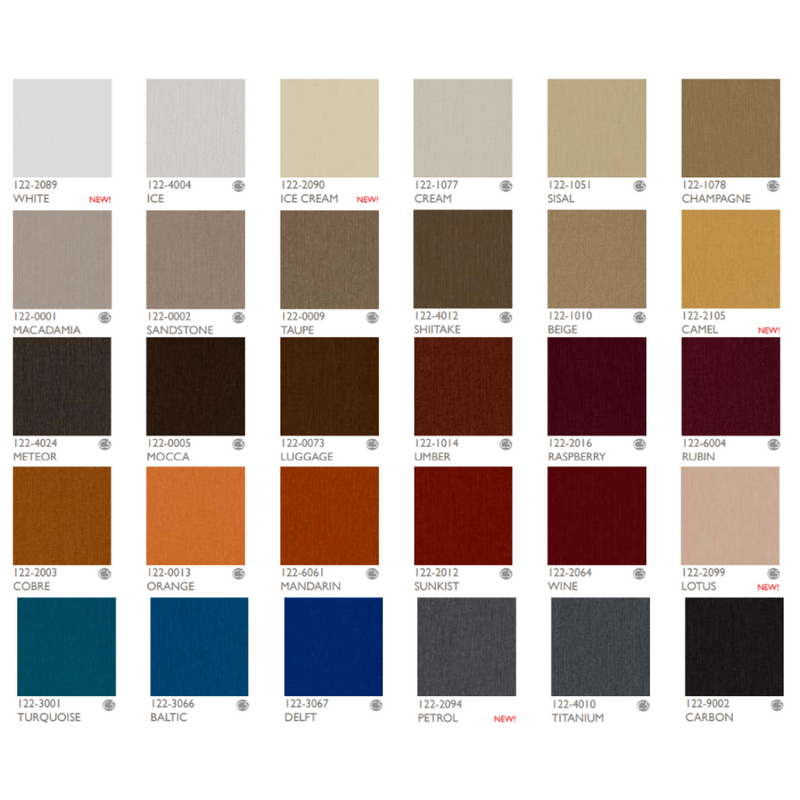 Divan d'examen Électrique Caix 3 Plans