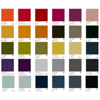 Divan d'examen Électrique Caix 3 Plans