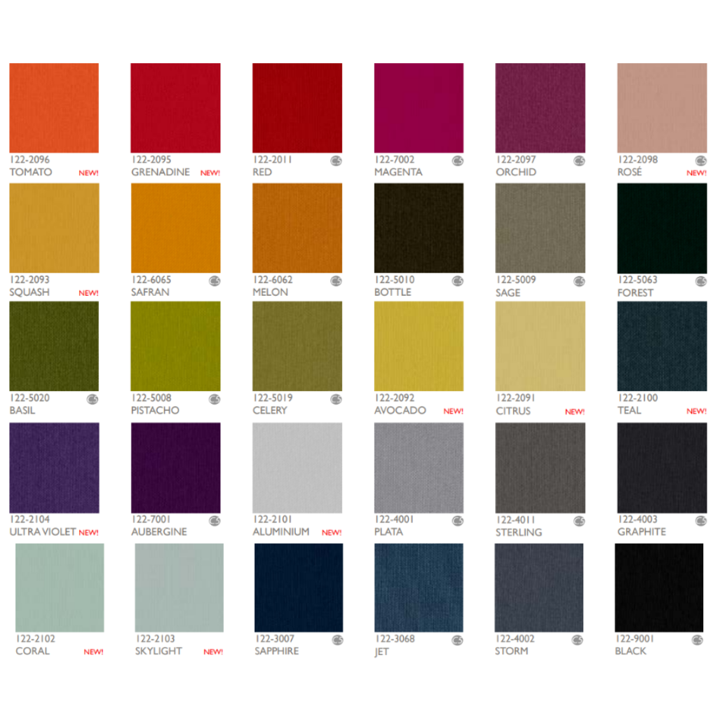 Divan d'examen Électrique Caix 3 Plans