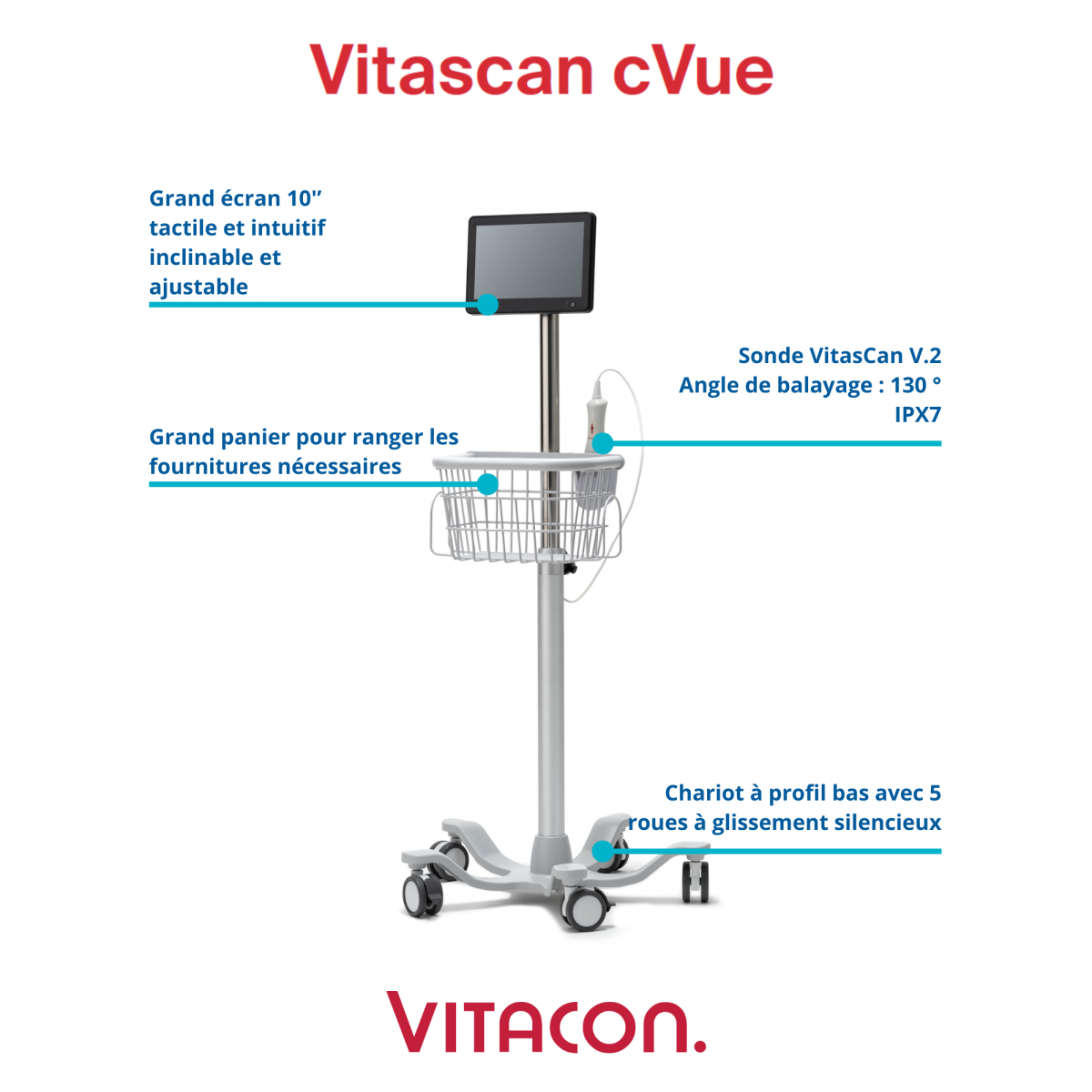 Bladder scanner VitaScan