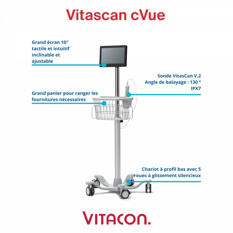 Bladder scanner VitaScan
