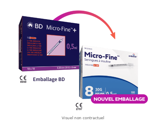 BD/Embecta Micro-Fine insulinespuit met naald