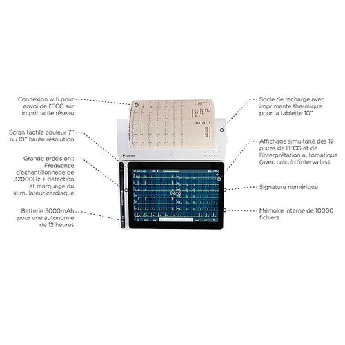 Cardiomate EVI 10'' Tablette ECG SPENGLER (avec base imprimante)