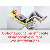 Options pour allier efficacité et ergonomie durant vos interventions