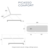 Table de massage électrique 2 plans Picasso Comfort