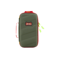 Trousse pour Sac d'urgence StatPacks